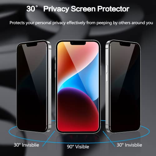 Image of for 2 Pack Privacy Screen Protector for iPhone 16e / 14 /13 / 13 Pro Private Full Screen Protector Tempered Glass Accessories [6.1 Inch]