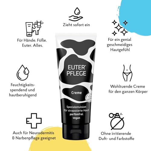 EUTERPFLEGE Care + Repair Creme, 200ml, intensive Pflege für trockene Haut, Feuchtigkeitscreme für Hand und Körper, parfümfrei, Allergiker geeignet – Bild 3
