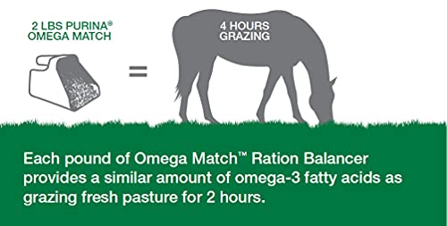 Purina Omega Match Ration Balancing Horse Feed thumb #4