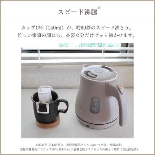 タイガー魔法瓶 電気ケトル 0.8L PCM-N080