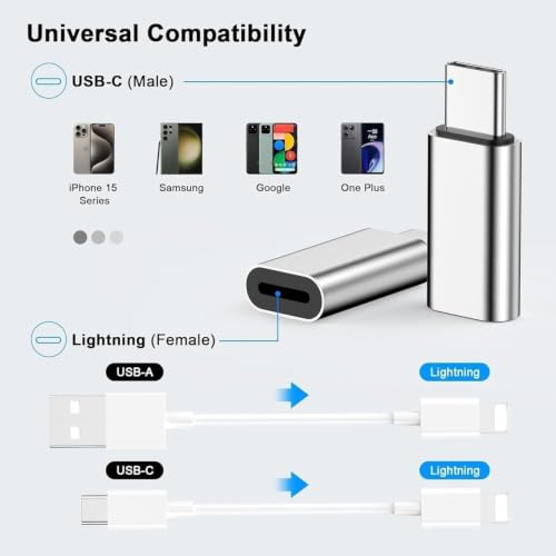 Image of Apple [MFi Certified] Lightning to USB-C Adapter, Lightning Female to Type-C Male Fast Charging Converter, Compatible with iPhone 17 /17 Pro /17 Pro Max, 16 /15 Series & iPad Pro /Air /Mini