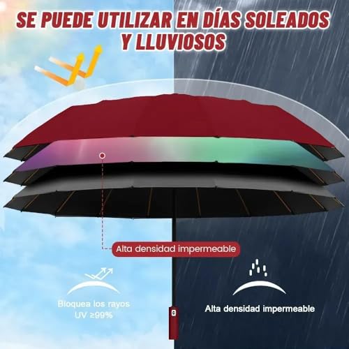 Image of YouCopia UV Coated Auto Open Close 10 Ribs Sun and Rain Folding Travel Umbrella, Portable Compact Rain Umbrella for Men & Women Strongest Premium Auto Folding Umbrella for Rain and Sun