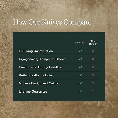 Material Kitchen Knife Set, 8 inch Chef Knife, 6 inch Serrated Bread Knife, 4 inch Small Paring Knife, Japanese Inspired Carbon Stainless Steel Knife Set, Sharp Professional Chef's Knife, Cool Neutral - Image 5