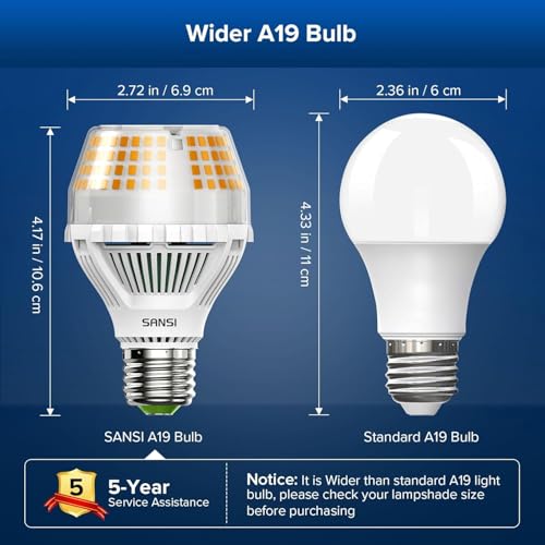 Image of SANSI 300W Equivalent 5000 Lumens LED Light Bulb, 3000K Soft Warm 2-Pack | Super Bright Light Bulbs, E26 A19 Brightest LED Bulbs Non-Dimmable, 22-Year Lifetime, 35W Energy Saving for Home Workshop