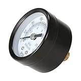 ☛ Clear Number Markings for Convenient and Easy Readings.
