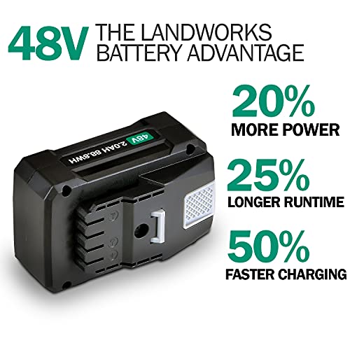 Landworks Super Duty Pro 48V DC 2Ah Lithium Ion Rechargeable Battery 88.8 Watt Hours (Battery Only, For Landworks Electric Earth/Ice Auger Power Head & Li-Ion Wagon/Service Cart - All Not Included)