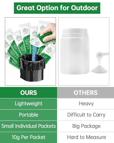 Poo Gel for Portable Toilet, 80 Eco Deodorizing Urine Absorbent Solidifier - image 6