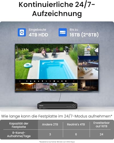 Reolink 12MP Überwachungskamera Set Aussen, 8X PoE IP Kamera Outdoor Innen, 16CH 4TB HDD NVR, Spotlights, Personen-/Fahrzeugerkennung, 2-Wege-Audio, 24/7 Aufnahme, Farb-/IR-Nachtsicht, RLK16-1200D8-A