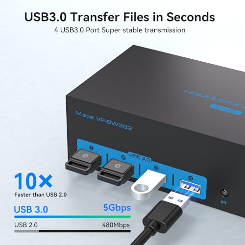 4K144Hz HDMI + 2 Displayport KVM Switch 3 Monitors 3 Computers 8K USB 3.0 KVM Switches Triple Monitor for 3 Computer Share 3 Monitor and 4 USB 3.0 Ports Support Extended/Copy Mode - Image 6