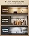 EZVALO 3-Pack Under Cabinet Lighting, 3200mAh Rechargeable Motion Sensor Light, 12inch Magnetic Closet Lights with Dimmable & 3 Color Temps, Wireless Motion Activated Lights with Remote for Kitchen