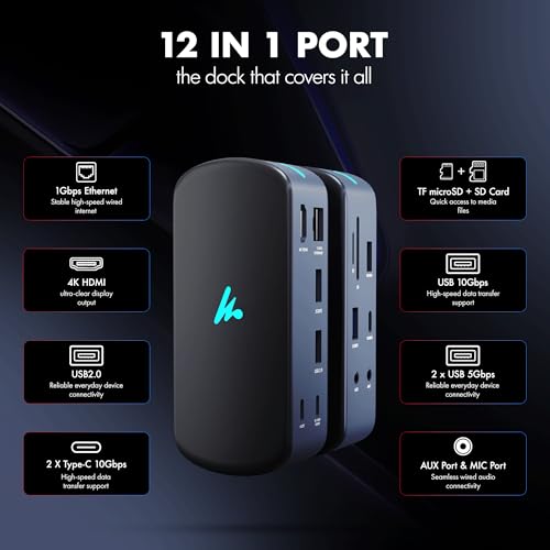 Image of Type C 12 in 1 Wozoyo Docking Station, 4K@60Hz HDMI, Gigabit Ethernet 2XType-C 10Gbps,USB 10 Gbps,PD 100WUSB 2.0, AUX & MIC,SD /TF,Universally Compatible Thunderbolt 4 macOS,Windows,Android & iOS