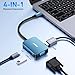 BENFEI USB C HUB 4in1,USB C Multiport-Adapter mit 4K HDMI/ 1080P VGA/ 5Gbps USB 3.0 Data Port/Typ C 60W Power Delivery, kompatibel für iPhone 15 Pro/Max MacBook Pro/Ai iPad Pro iMac Galaxy S23, Blau