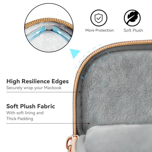 Image of Ferkurn Laptop Case Bag for Women Men Briefcase Messenger Bag, 17 17.3 Inch | Compatible with HP OmniBook Envy Omen Pavilion /LG Gram /Dell Inspiron Precision, Carrying Computer Bag 18 inch, Deep Indigo