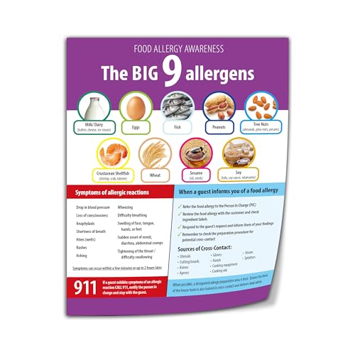 9 Major Food Allergens Health And Safety Awareness Poster Canvas Print Wall Art Decor Living Room Office Bedroom 16x20inch(40x50cm) Unframe-style