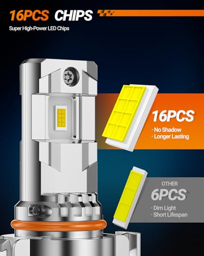 Image of SEALIGHT 2504 /5202 LED Fog Light Bulbs, 17000LM 800% Upgrade 5201 5202 PS24W, PSX24W 2504 LED Fog Lights 6500K, Long-Lasting Fog Lights, RV Clearance Light Marker Light, 1:1 Size Compact Design