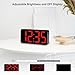DreamSky Small Digital Alarm Clock for Bedroom, Large Big Numbers Display with Brightness Dimmer, Electric Bedside Desk Clock with USB Charging Port, Adjustable Alarm Volume, USB-C Adapter Powered