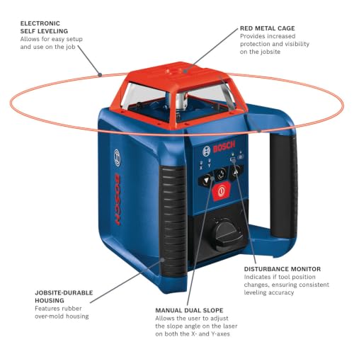 Image of BOSCH PRO GRL2000-40HK REVOLVE2000 Self-Leveling Horizontal Rotary Laser