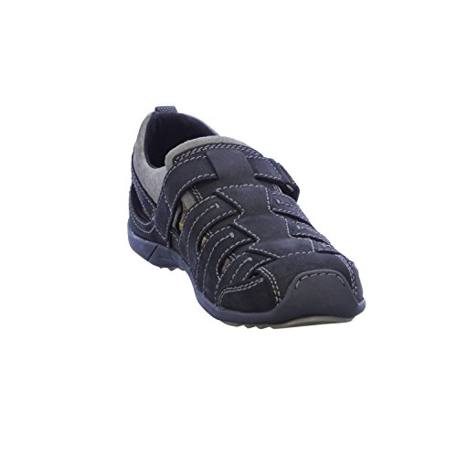 camel active