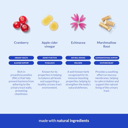 Image of Urinary Tract Support for Dogs - Natural Support for Dog UTI with Cranberry