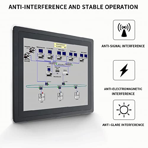 Image of 21.5 Inch Resistive Touch Embedded Industrial Computer with WiFi Module (4GB RAM 256GB SSD, core i5-8365U)