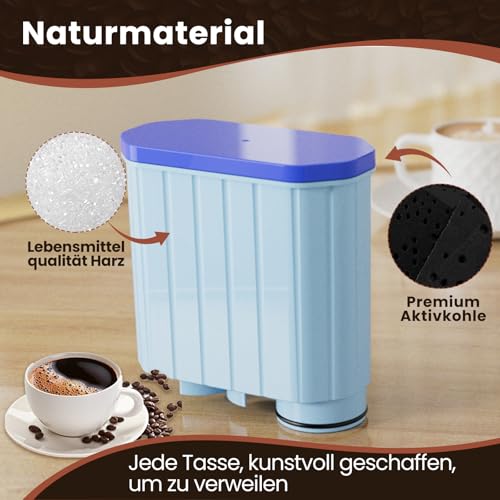 GOLDEN ICEPURE Kaffeemaschinen-Wasserfilter für Philips AquaClean, 5er Pack – Ansicht 4