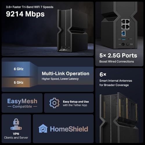 Archer BE550 Router WiFi 7, Tri-Band BE9300Mbps, Canali 320 MHz, Banda 6 GHz, 5 porte 2.5G, Porta USB 3.0, EasyMesh, 6 Antenne interne, Ripetitore WiFi, VPN Client e Server, non supporta xDSL - Router - Immagine 4