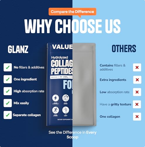 GLANZ Collagen Peptides Powder for Men