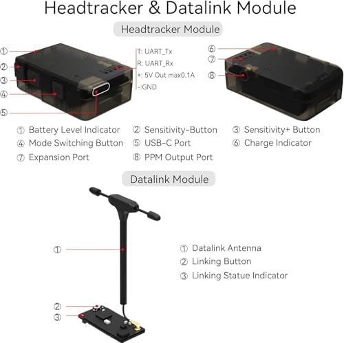 Image of 3-axis FPV Gimbal Head Tracking System Wireless Kit,Including All-in-one Base Plate Kit,Head Tracking Digital Transmission Module,Head Tracking Module,Applicable to O3 /Avatar /Moonlight Version