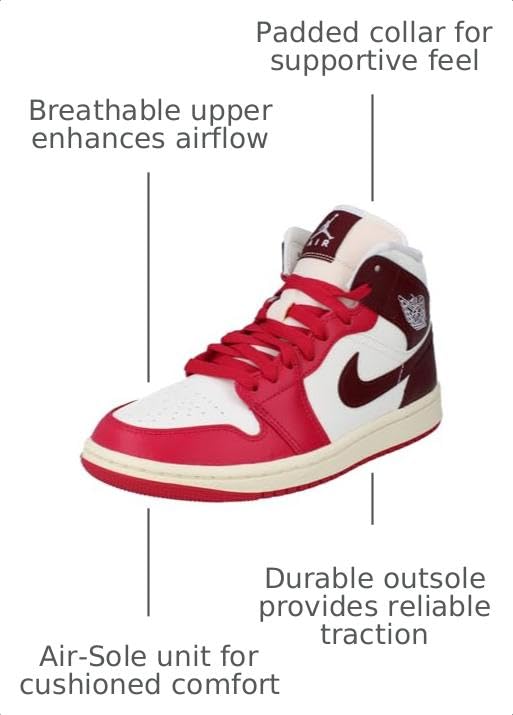 Image of Air Jordan 1 Mid Women's Shoes