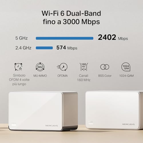 Mercusys TP-Link Halo H85X Mesh Wi-Fi 6 AX3000Mbps Dual-Band, 2.5G Porta WAN/LAN, 2 Porte WAN/LAN Gigabit, Coperti fino a 460m2, MU-MIMO, WPA3, Controllo da APP, 2pz - Powerline - Immagine 3