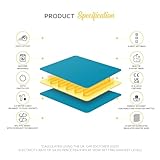 MONHOUSE 130X160 cm Soft Electric Sofa Blanket -Fleece Single Heated Throw With Digital Controller - Machine Washable Bed Throw, Timer up to 9 hours, 9 Heat Settings, Auto Shutoff- TEAL - Image 2