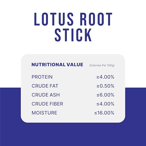 Image of Non-Rawhide Chews Lotus Root Stick for Dogs (225g, Pack of 2) Safe & Digestible Treats