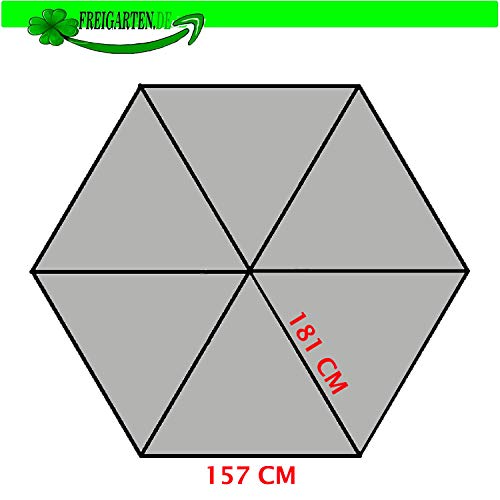 freigarten.de Vervangend dak voor paviljoen Modena 6-hoekig 320cm waterdicht materiaal: Panama PCV Soft 370g/m² extra… - Image 3