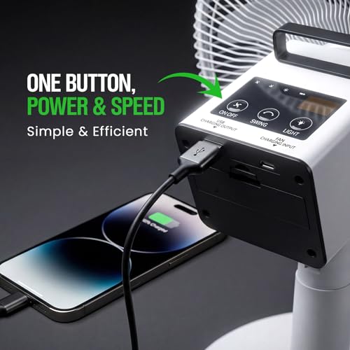 Image of Rico 12 inch Rechargeable Table Fan with BLDC Motor, Built-in Power Bank & Type-C Charging | 3-Speed | 3hr High / 10hr Low Runtime | Silent & Portable