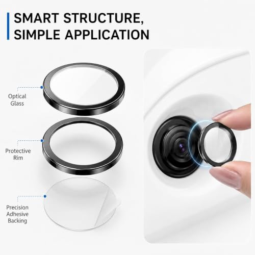 Image of Car Camera Lens Protector Cover, 2 Pack 9H Acrylic Guard with 3M Adhesive, Waterproof Anti Scratch Anti Fog Ring for Reverse Side 360 Parking Cameras