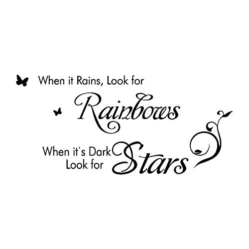 When It Rains Look for Rainbows When It's Dark Look for Stars,Wall