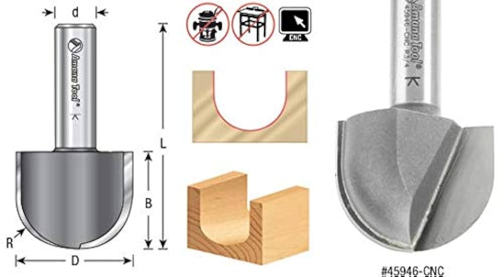 Amazon.co.jp: Amana Tool - 45948-CNC 超硬チップコアボックス