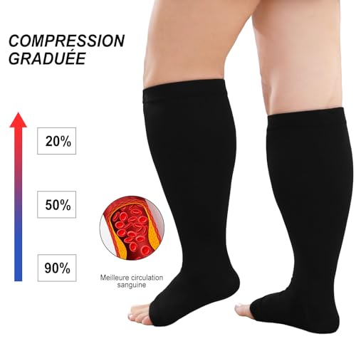 PUTUO Calcetines de Compresión para Hombre y Mujer: Medias de Compresion Talla Grande Punta Abierta para Mujeres Hombres para Correr Viajar Vuelo Ciclismo Embarazo 1 par Negro 6XL - imagen 3