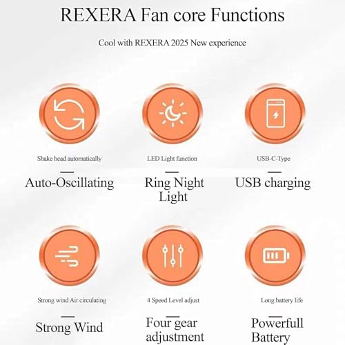 Image of RAXHOL ๐ inch ๐๐ง๐๐ก Rechargeable Desktop Mini ๐๐ฌ๐๐ข๐ฅ๐ฅ๐๐ญ๐ข๐ง๐ ๐
๐๐ง with ๐๐๐ Lighting | High Speed Rechargeable Table Fan for Home | ๐ ๐๐ฉ๐๐๐ Portable fan for Kitchen Home (Greyest)