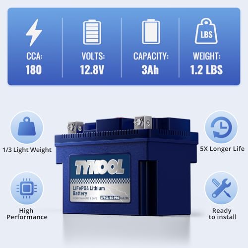 Image of TYKOOL YTX4L-BS-Pro High PerformanceLithium Motorcycle Battery,180CCA 12.8V 3Ah LiFePO4 Powersports Battery,Built-in BMS,for Dirt bikes,ATV,Scooter,4 wheeler,Hongda grom,Motocross,Riding Lawn Tractor