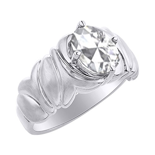 Bague de naissance en argent avec topaze blanche, le cadeau idéal