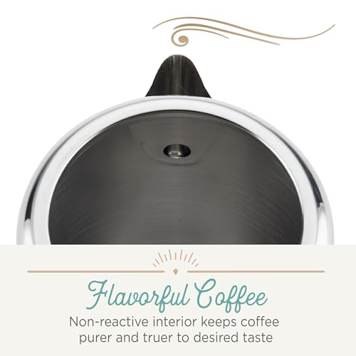 Farberware 8 Cup Stovetop Percolator