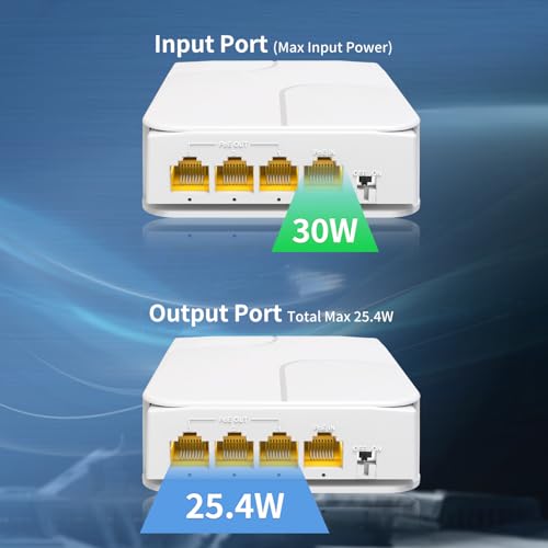 Image of Outdoor Gigabit PoE Extender 1 in 3 Out, NICGIGA 4 Port PoE Repeater Waterproof, Vlan, Extend 100 Meters(328 ft), IEEE 802.3af /at Power Over Ethernet PoE Splitter.