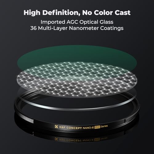 Image of K&F Concept 62mm MC UV Protection Filter Super Slim with 36 Multi-Layer Coatings, High Definition UV Camera Lens Filter (Nano-X PRO Series)