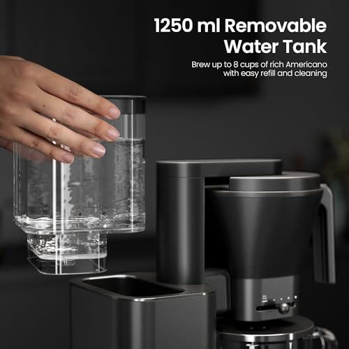 Kismile 8 Cup Drip Coffee Maker Machine Review