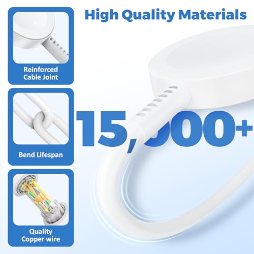 Image of Cndons 2-in-1 Smart Watch Charger 6FT for Samsung Galaxy Watch Ultra /8 /7 /6 /5 /4 /3 /Active 2 /1 (Pro,Classic)& 35W USB-C Super Fast Charger for Samsung Phone S26 S25 S24 S23, Magnetic Watches Cable Cord