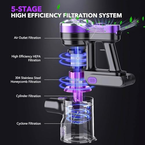 Image of Cordless Vacuum Cleaner, 6 in 1 Lightweight Stick Vacuum with Rechargeable Battery, Handheld Conversion, LED Headlights & 180 Swivel Brush, for Hardwood Floor Carpet Pet Hair Stairs Car(Light Purple)