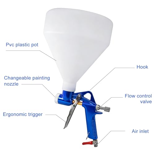 Image of Drywall Texture Spray Gun with 1.5 Gallon Hopper & 3 Nozzles (4.0mm /6.0mm /8.0mm), Air Texture Gun for Walls,Ceiling,Stucco Mud,Knockdow,Orange Peel Include Elbow Hose,Texture Sponge,Putty Knife (Blue)