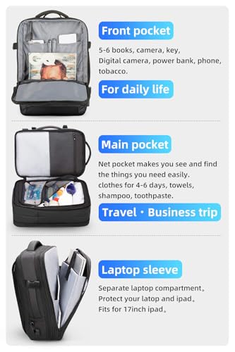 Mark Ryden Muzee Rucksack für Herren – Business Rucksack mit USB und Laptopfach
