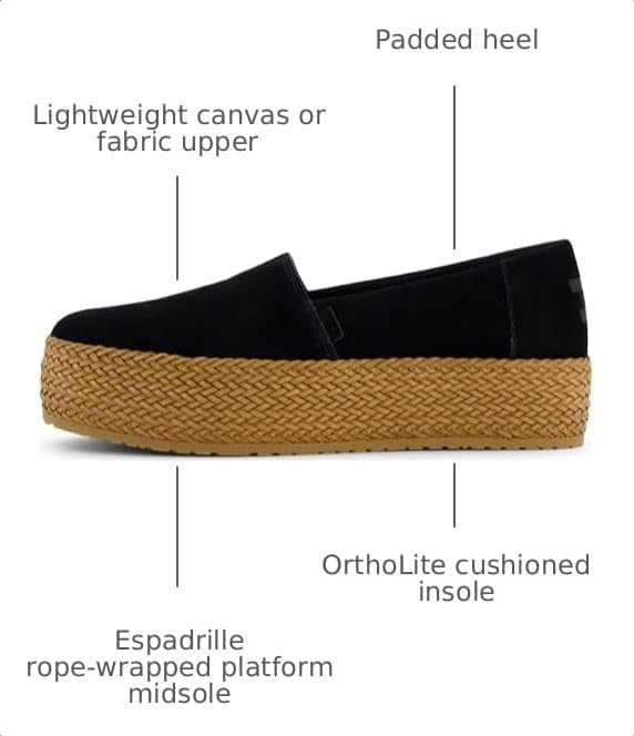 Image of TOMS Women's Valencia Espadrille